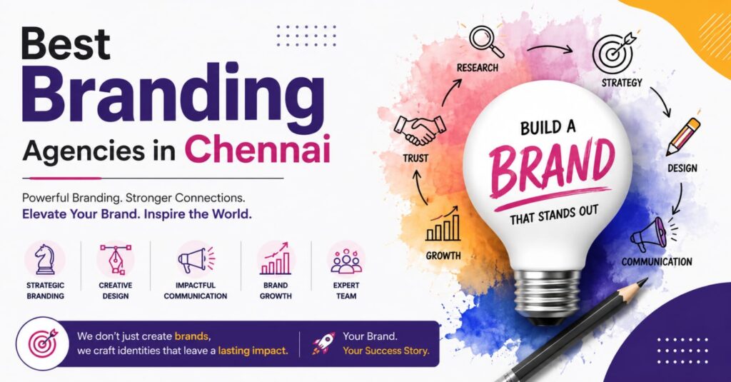 Best Branding Agencies in Chennai