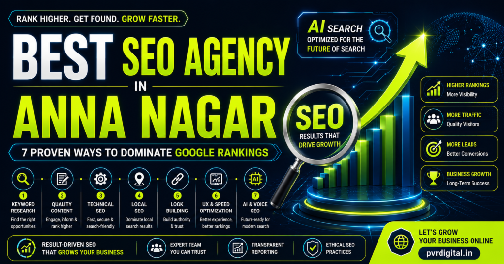 Best SEO Agency in Anna Nagar