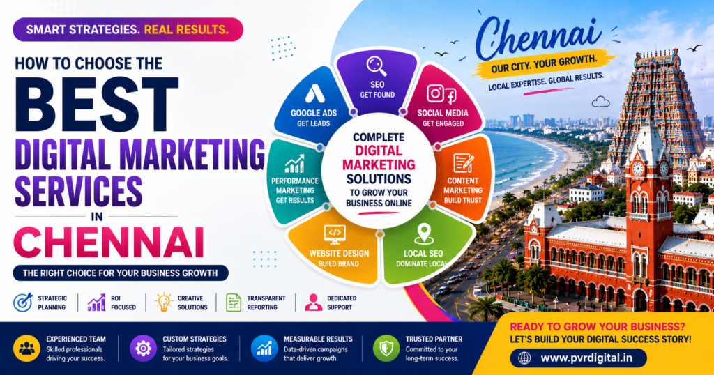 Best Digital Marketing Services in Chennai