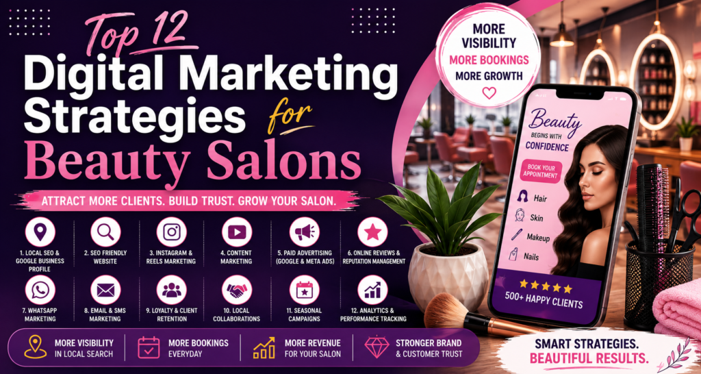 Digital Marketing Strategies for Beauty Salons