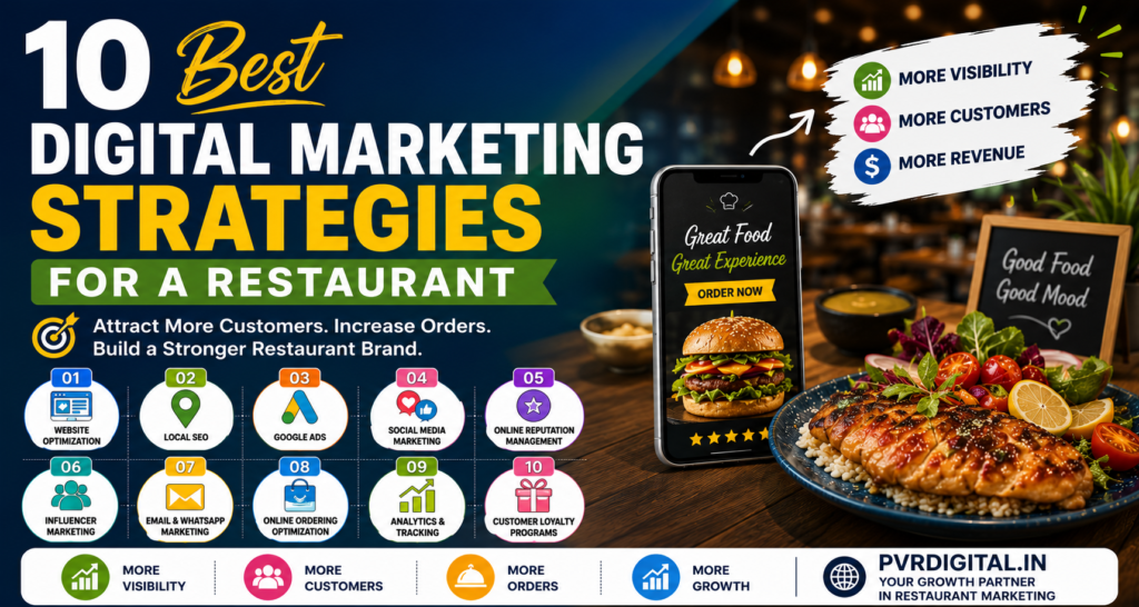 Digital Marketing Strategies for a Restaurant